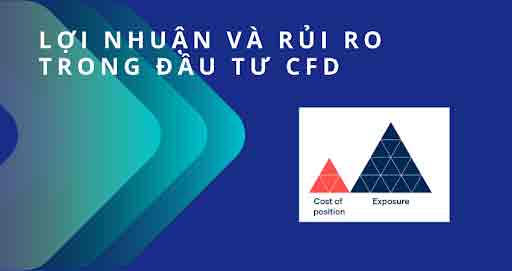 Lợi nhuận và rủi ro trong đầu tư CFD