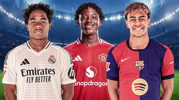 Giá trị cầu thủ