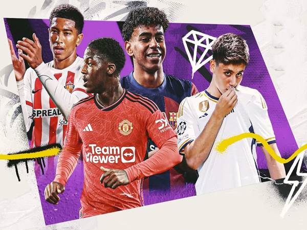 Giá trị chuyển nhượng cầu thủ